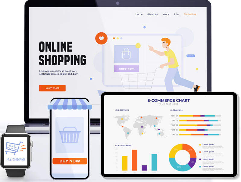 e-commerce-industry