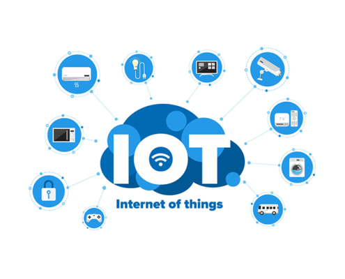 Introduction-Of-Internet-of-Things-(IoT)-Device-Using-Raspberry-Pi