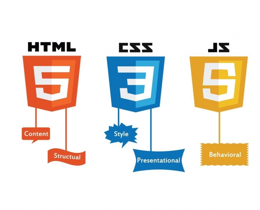 HTML CSS JS for front-end-framework