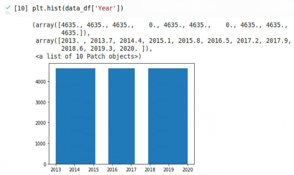Setup using python