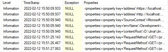 Serilog dotnet 6