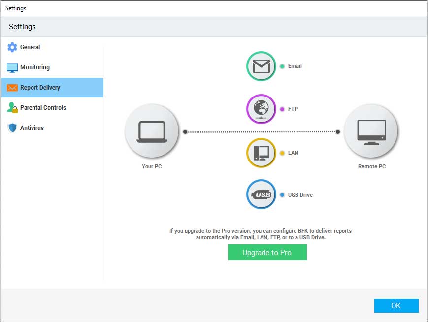 Report Delivery Keylogger