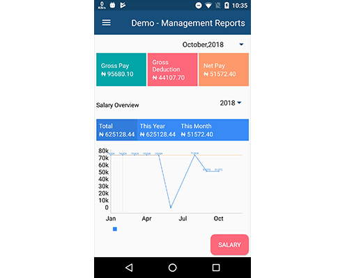 ErpCrebit--MANAGEMENT-REPORTS-android-app-slider-2