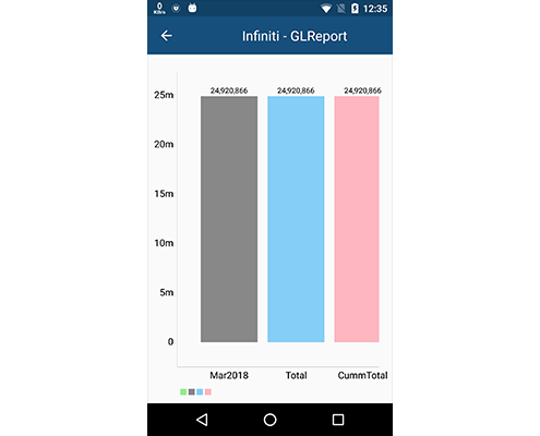 ErpCrebit--MANAGEMENT-REPORTS-android-app-slider-5