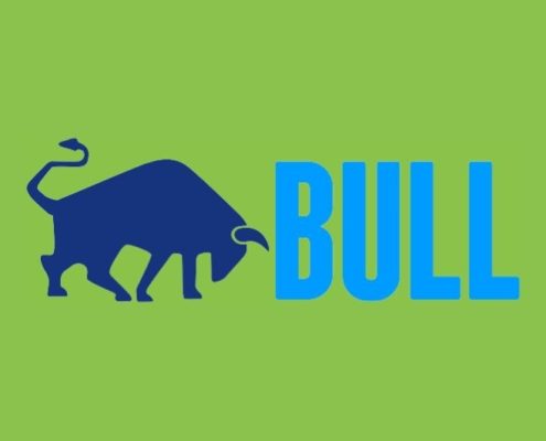 Concurrency Issue Solved With Bull Queue