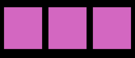 The calc() Function in CSS