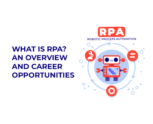What-is-RPA---An-Overview-and-Career-Opportunities