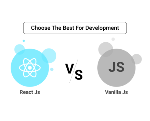 React Js Vs VanillaJs: Choose The Best For Development