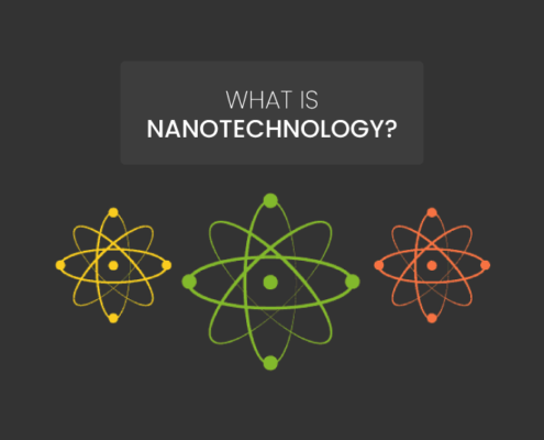 WHAT-IS-NANOTECHNOLOGY