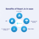 benefits-of-react-js-in-saas