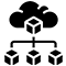 Iaas