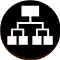 Load Balancer (ELB/CLB)