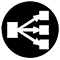 ELB