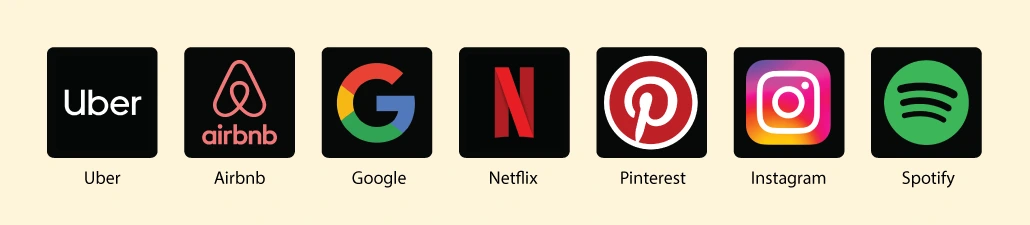 Brands that use Java