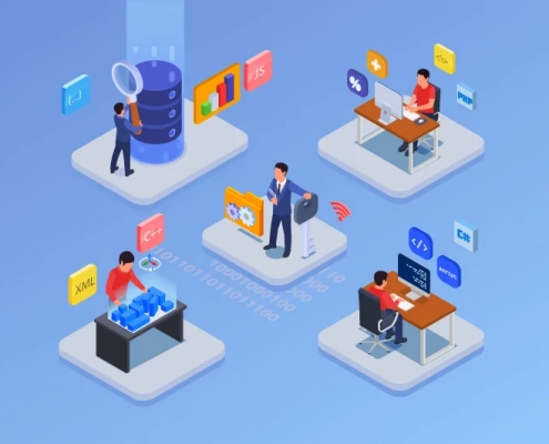 Software-Development-Trends