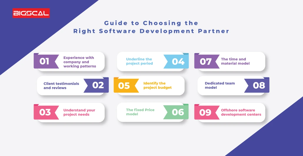 Step-by-Step Guide to Choosing the Right Software Development Partner