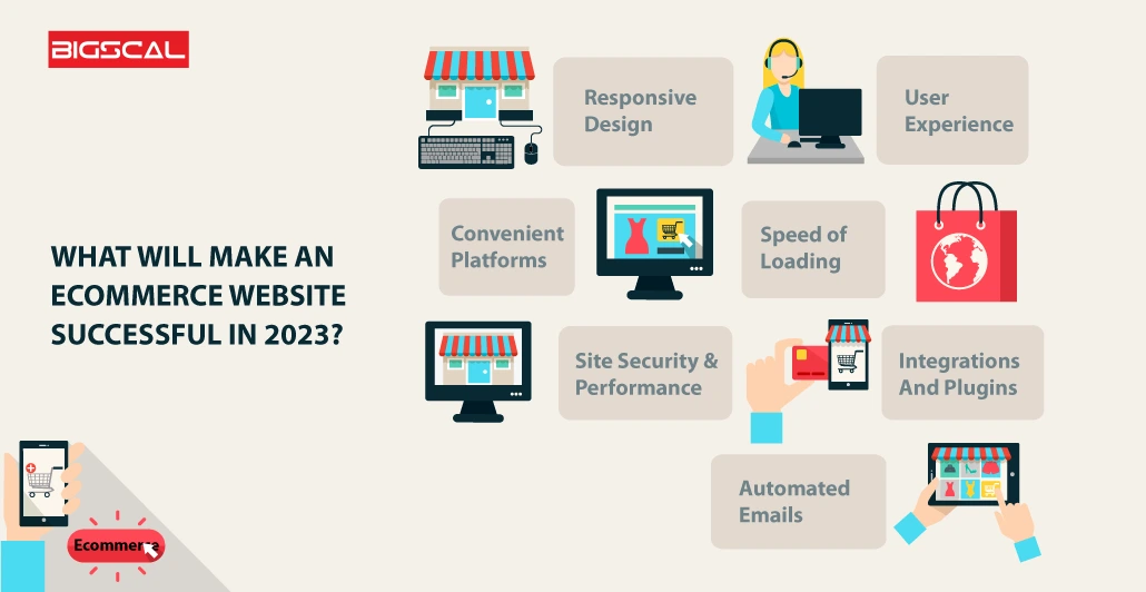 What-Will-Make-an-eCommerce-Website-Successful-in-2023