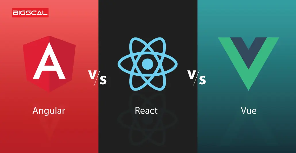 Angular vs React vs Vue.js: Comparison of Frameworks in 2023