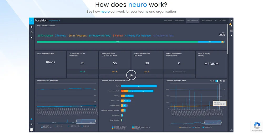 neuro_3