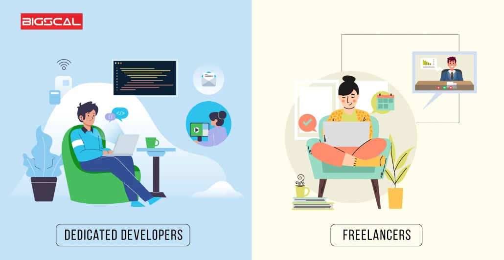 Freelancers Vs Dedicated remote developers