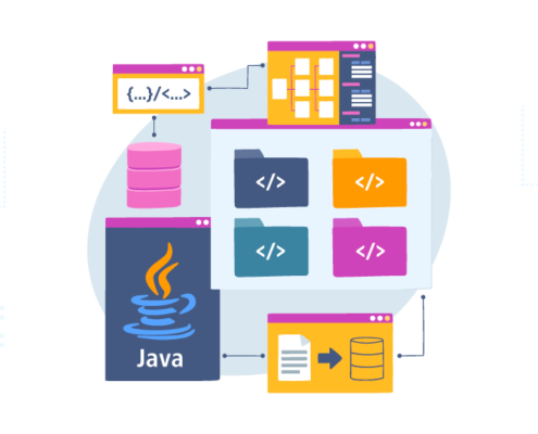 Java-Microservices-Architecture
