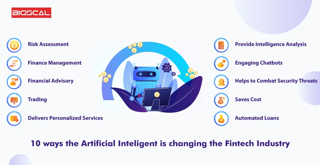 10 ways the artificial industry is changing the fintech industry
