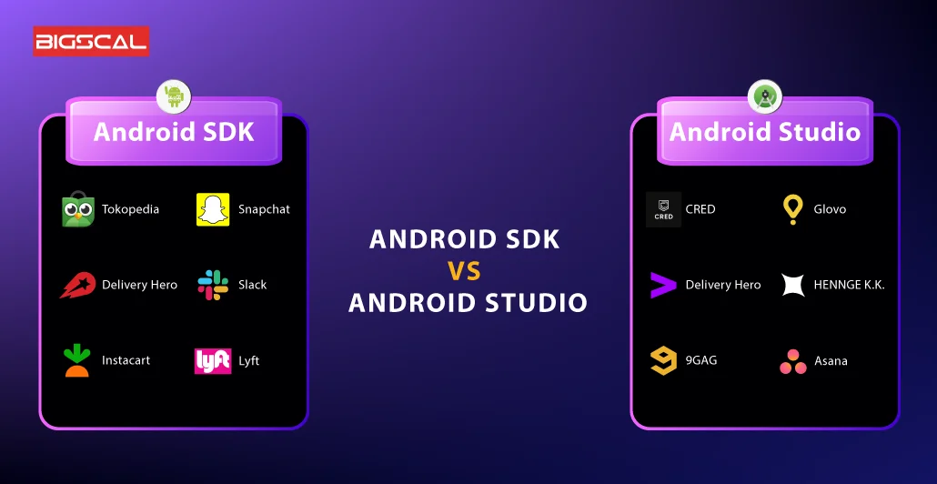 Android SDk vs android studio