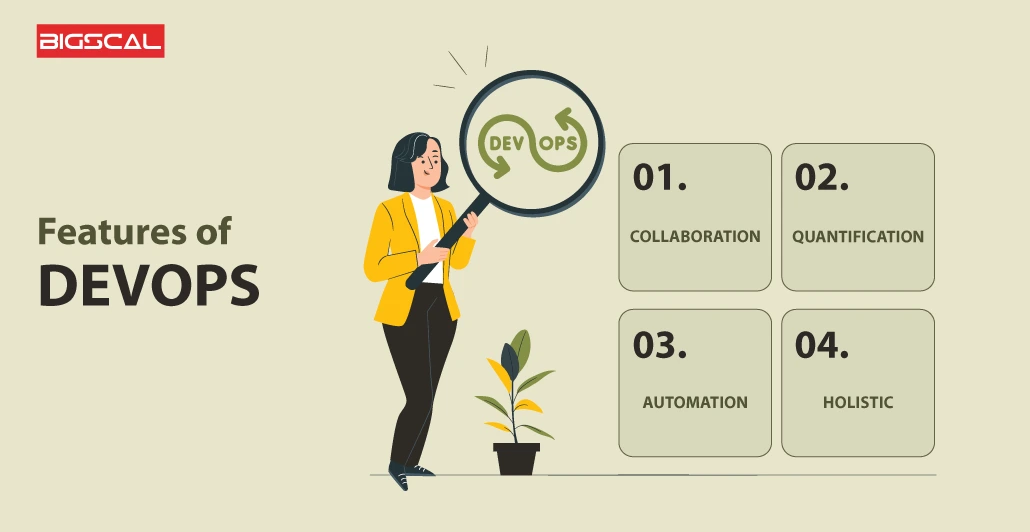 Features of DevOps