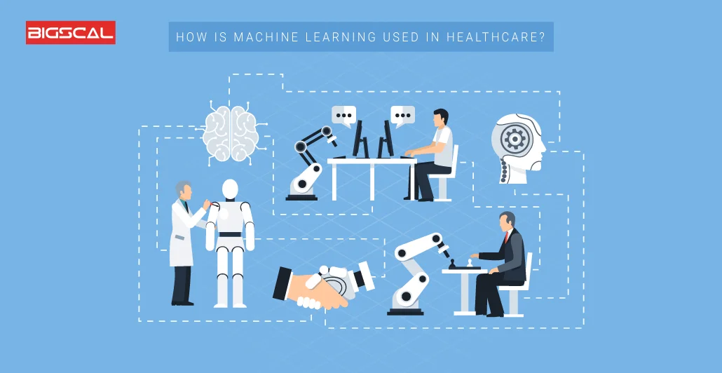 How Is Machine Learning Used in Healthcare