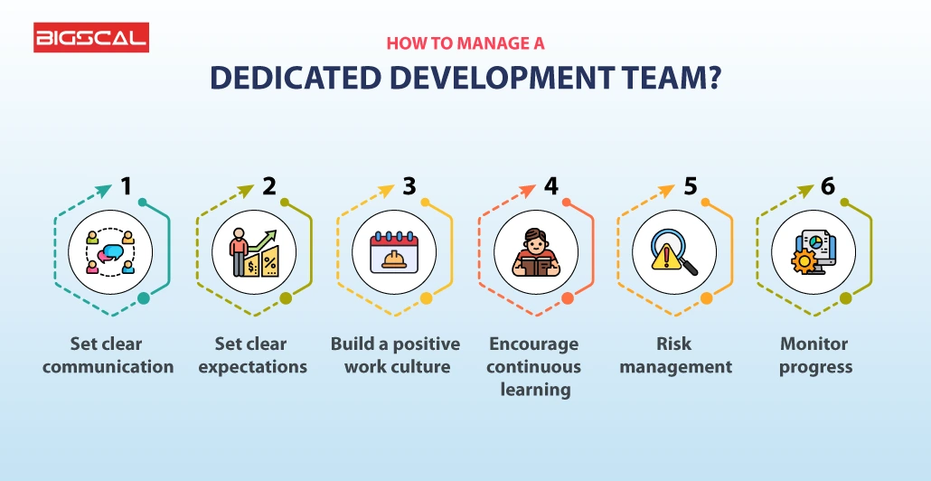 How to manage a dedicated development team