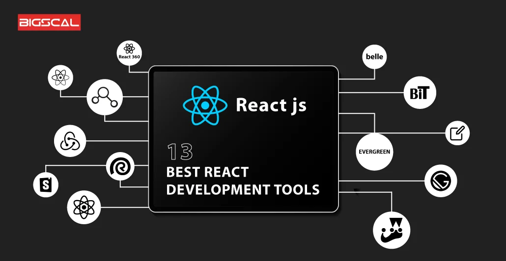 A List Of React Tools