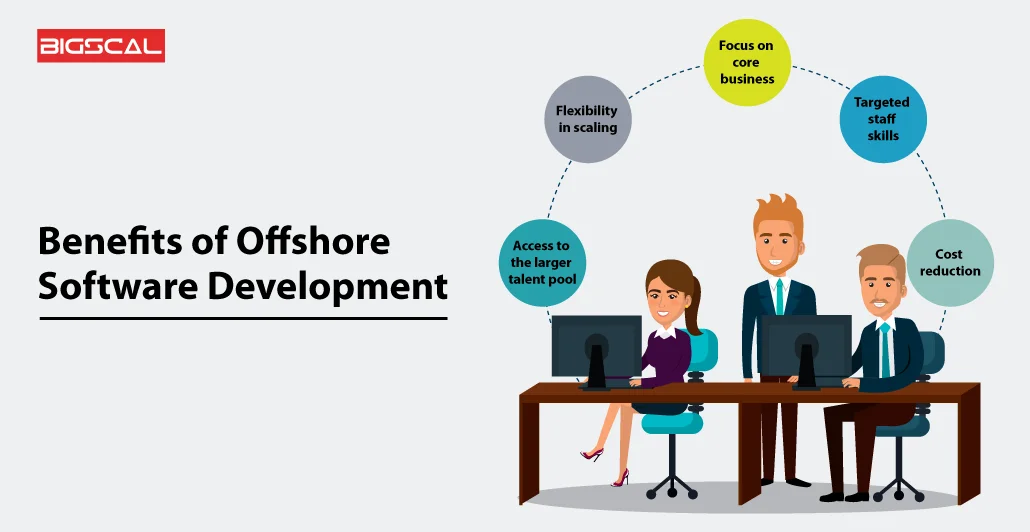 The Benefits of Offshore Development Services advantages