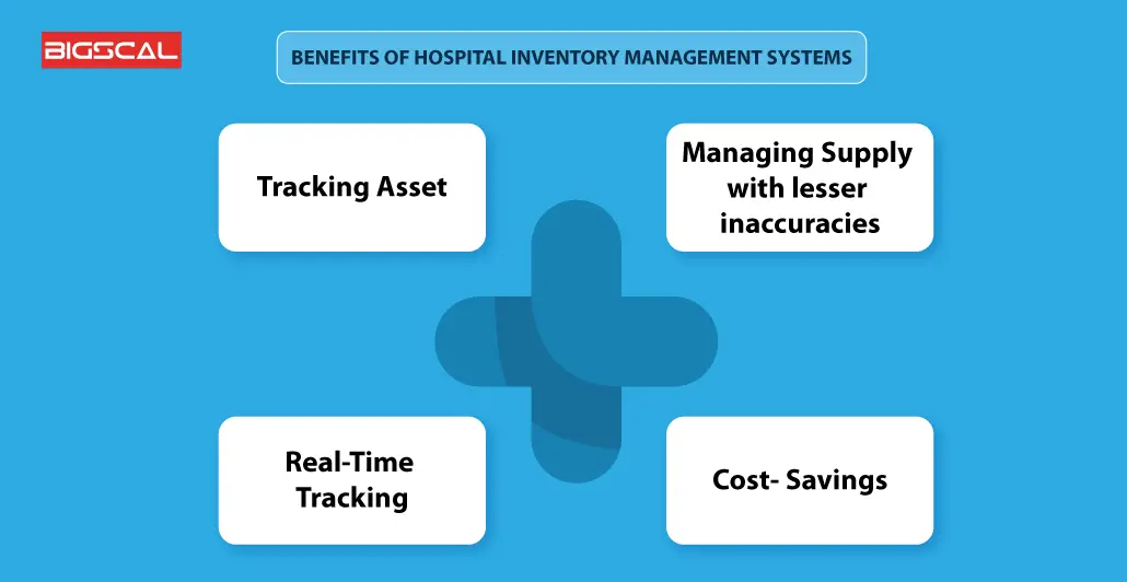Benefits of hospital inventory management systems