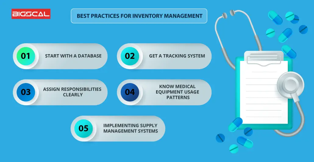 best practices for inventory management 