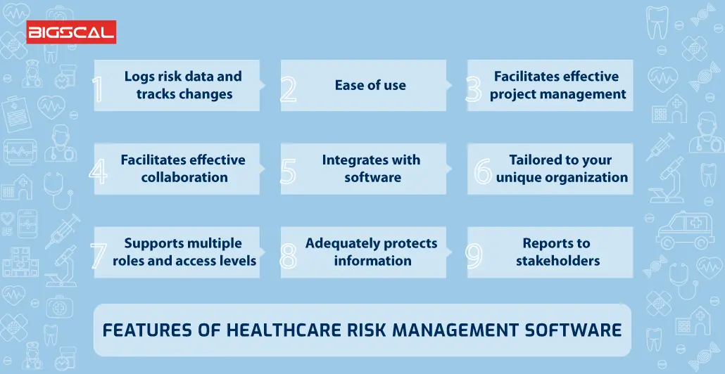 Features Of Healthcare Risk Management Software