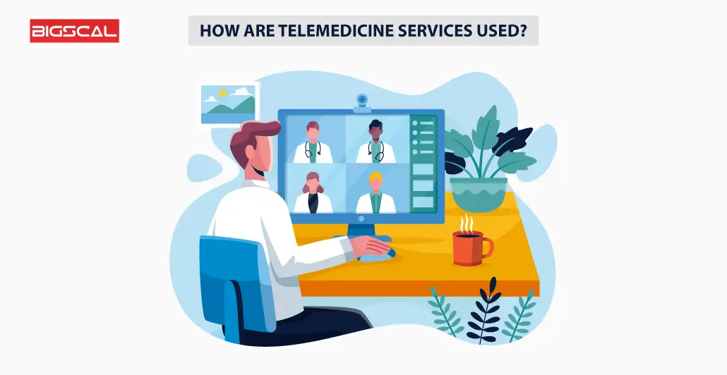How are Telemedicine Services Used