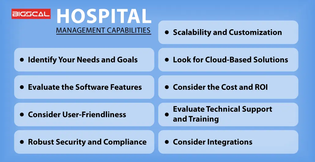  Hospital management Capabilities