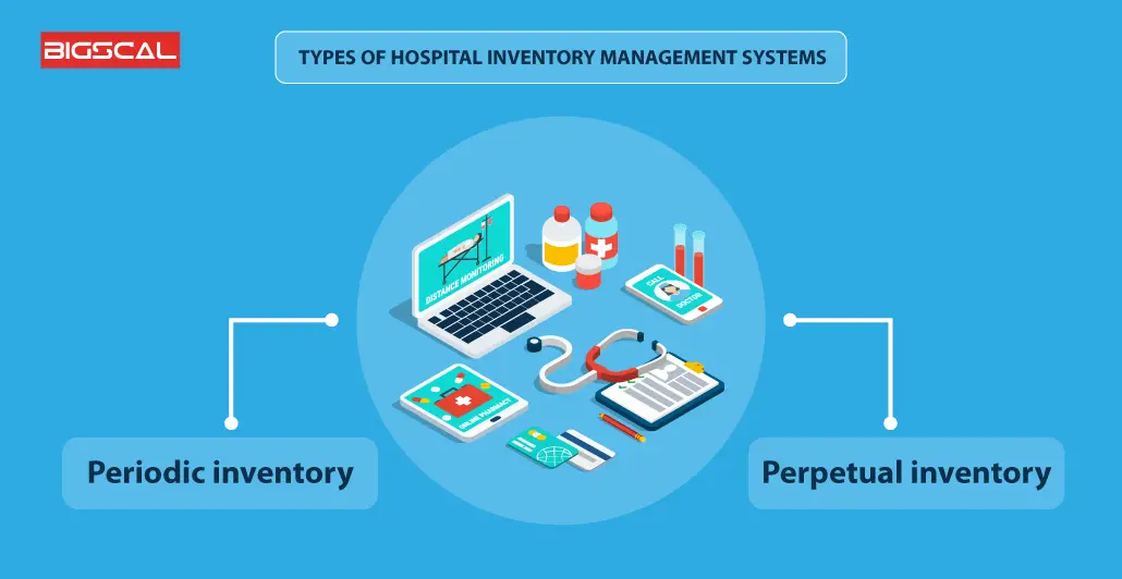 Types of hospital inventory management systems