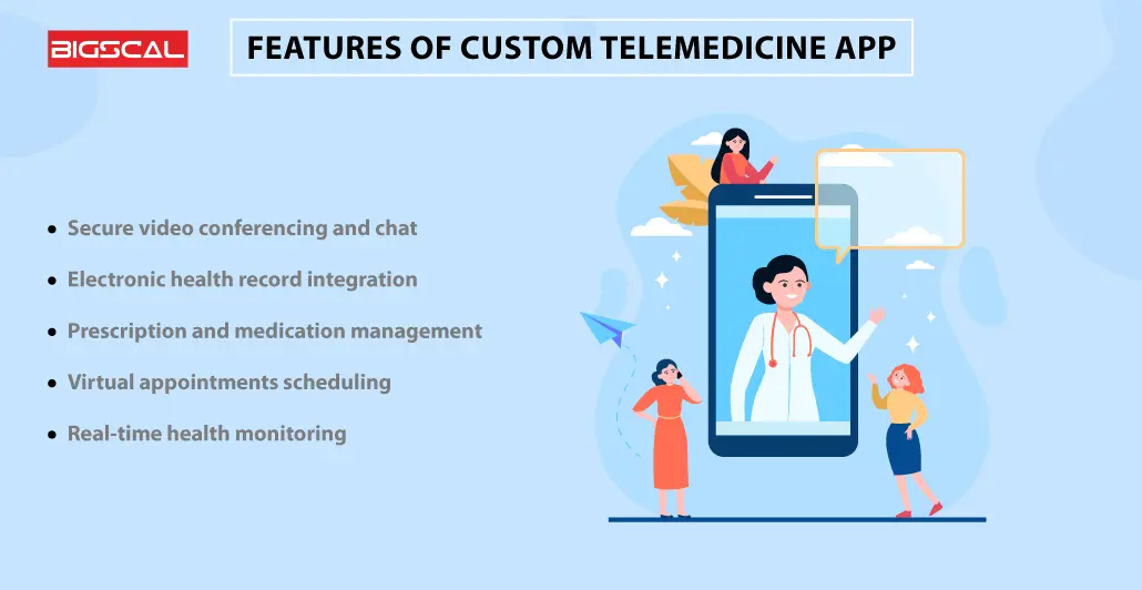 features of custom telemedicine app