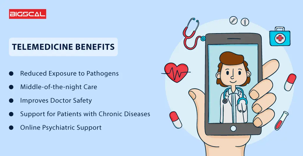 telemedicine benefits