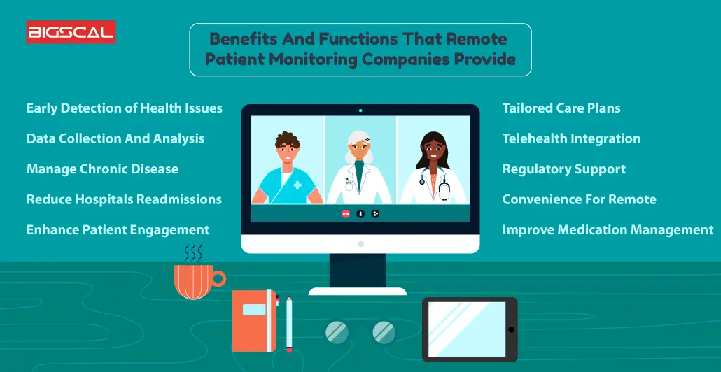 Benefits And Functions that remote patient monitoring companies provide