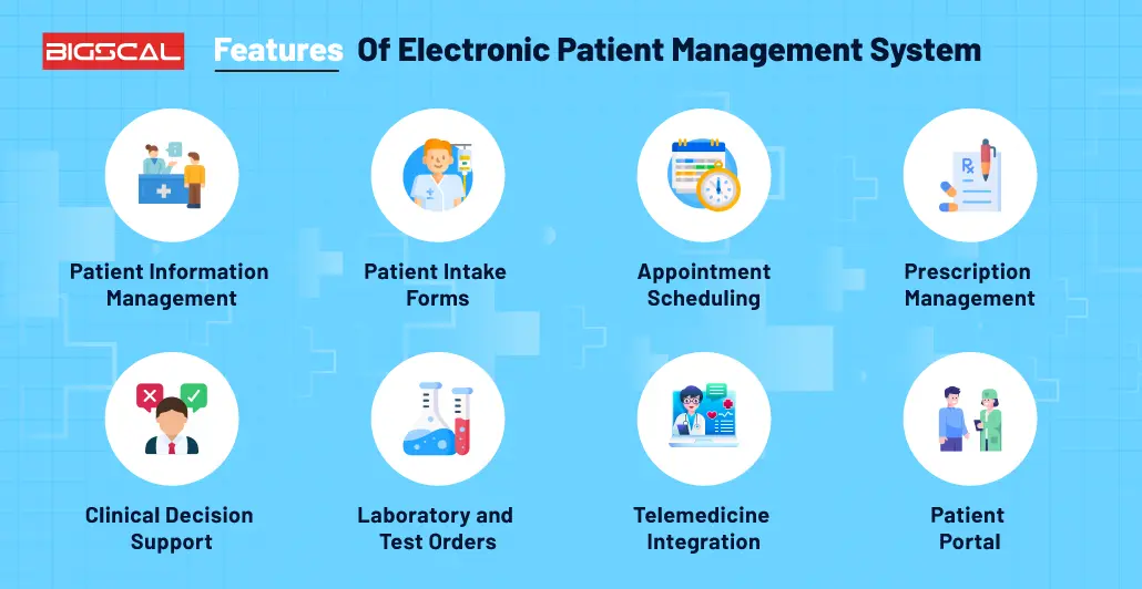 Features Of Electronic Patient Management System