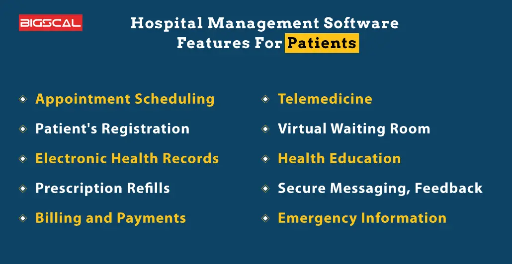 Hospital Management Software Features For Patients