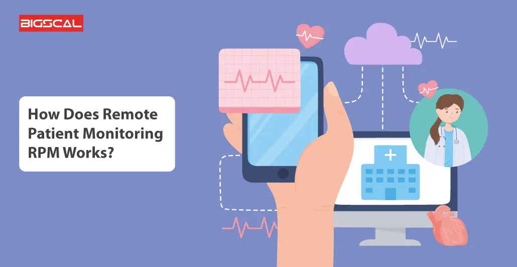 How Does Remote Patient Monitoring RPM Works