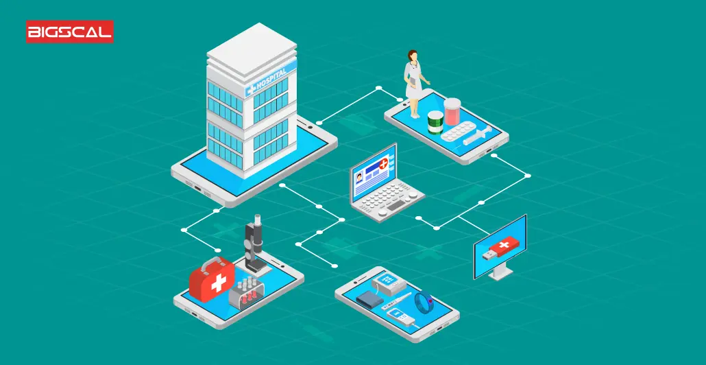 Some Common Remote Patient Monitoring Devices And Software