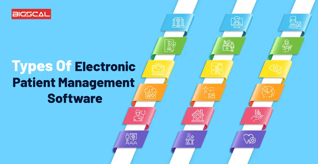 Types Of Electronic Patient Management system software