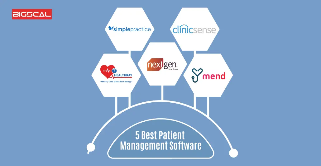 5 Best Patient Management Software