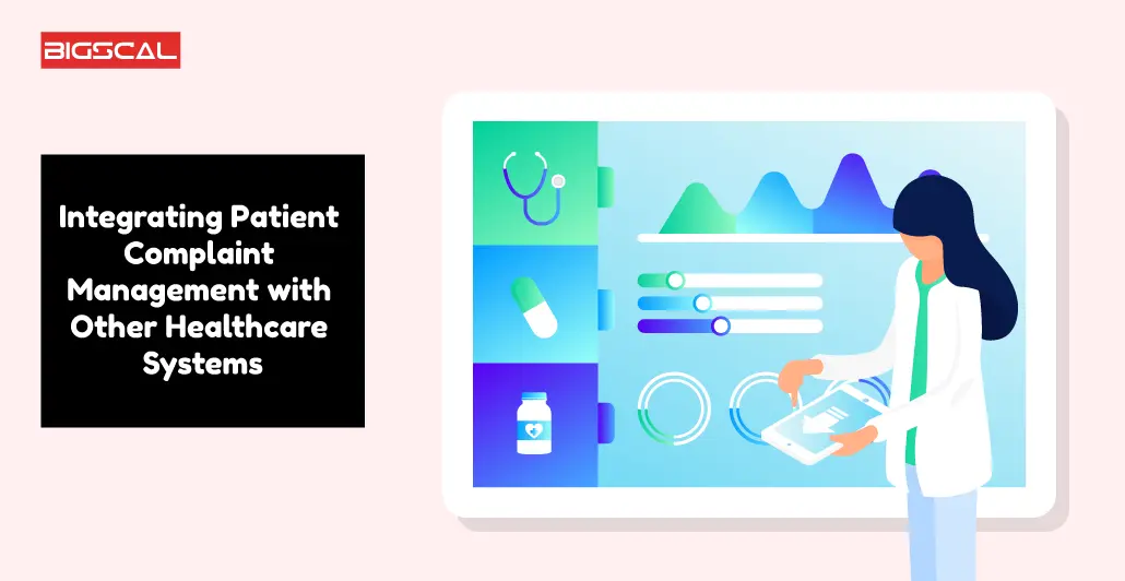 Integrating Patient Complaint Management with other Healthcare Systems