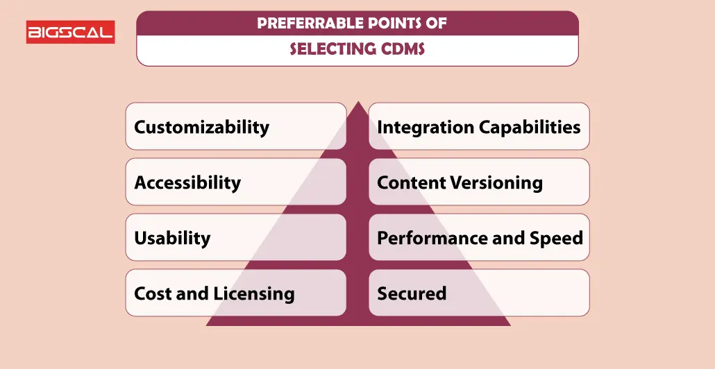 Preferable Points Of Selecting CDMS