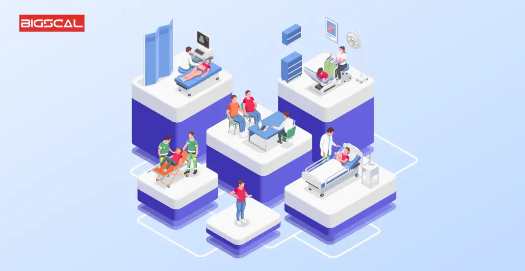 What is Clinic Management System Software